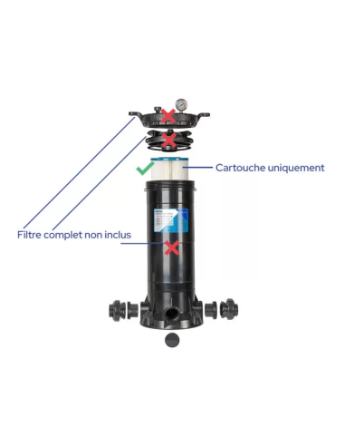 Cartouche Gota Pure PE100