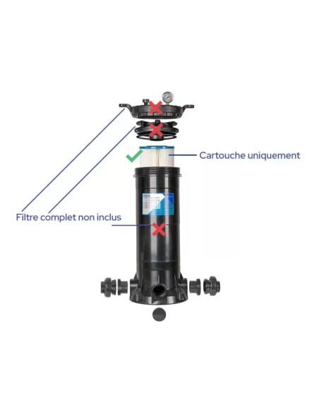 Cartouche Gota Pure PE100