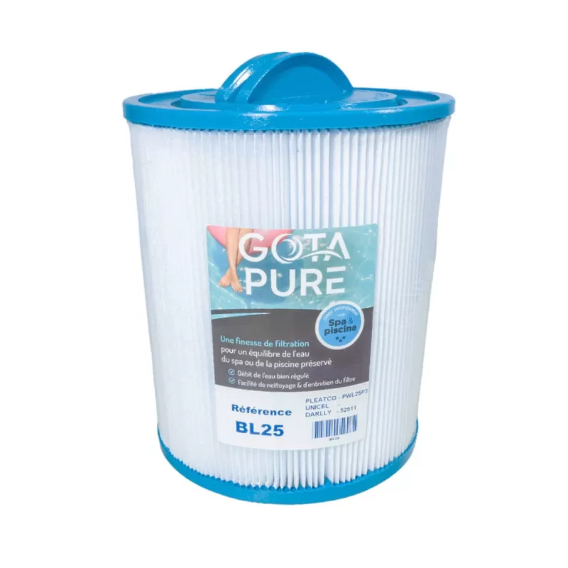 Filtre Gota Pure BL25